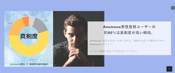 anemone_serious