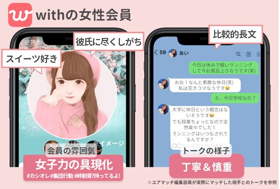 withの会員