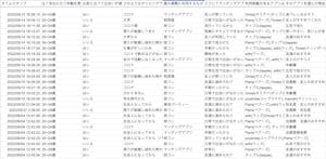 ルーターズ_アンケート結果