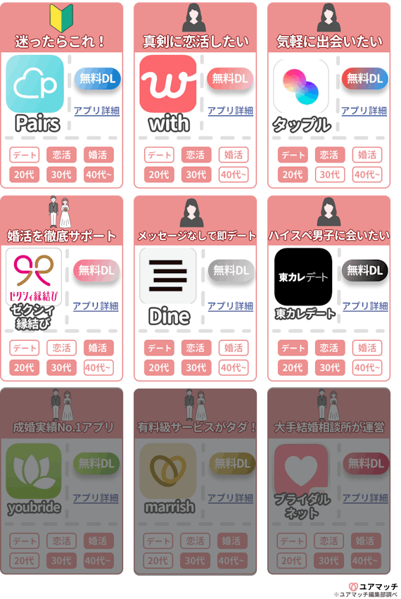 20代女性_おすすめマッチングアプリ