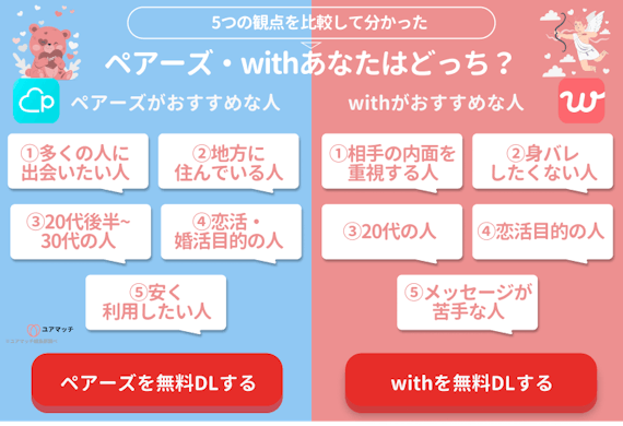 ペアーズ・withどっちがおすすめかの比較画像