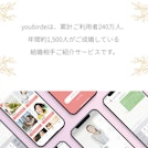 ユーブライド_成婚実績