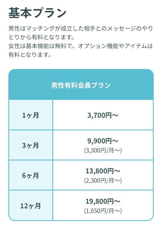 Pairs(ペアーズ)料金表の公式画像