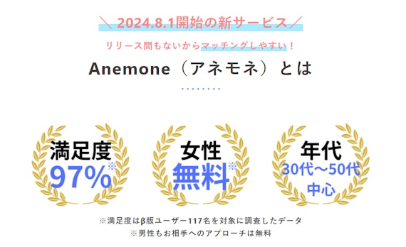 anemone_release