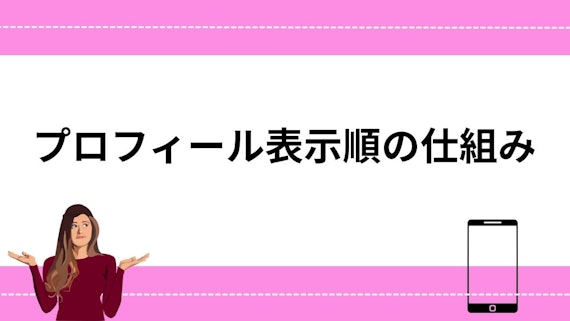 プロフィール表示順の仕組み