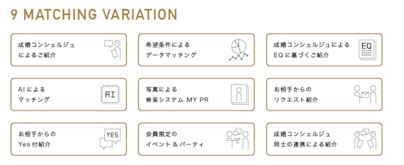 パートナーエージェント_マッチング