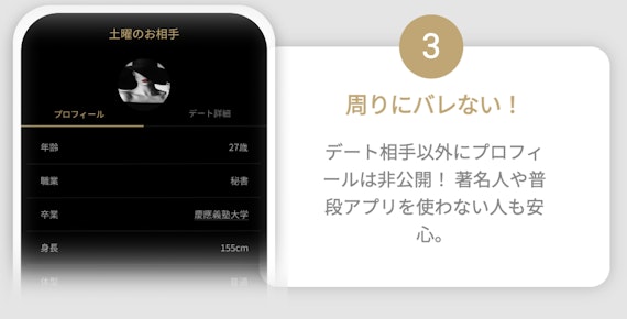 バチェラーデート|非公開プロフィール
