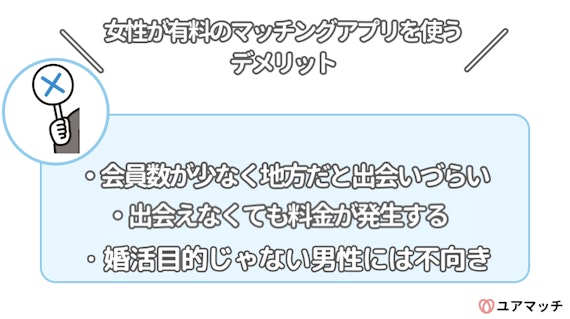 女性有料のマッチングアプリを選ぶデメリット