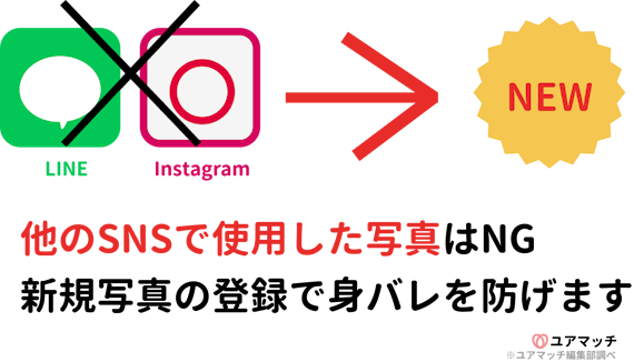 身バレ|新規写真