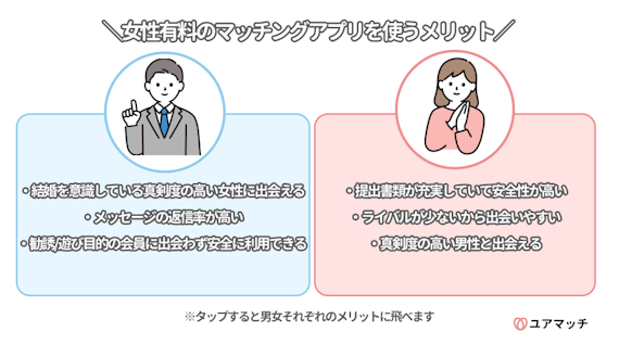 男女別|女性有料のマッチングアプリを使うメリット