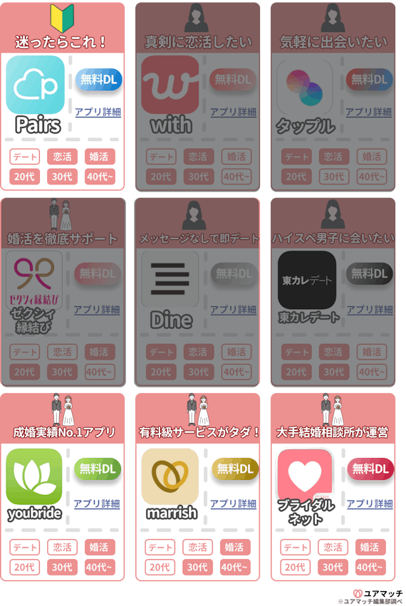 40代・50代の女性_おすすめマッチングアプリ