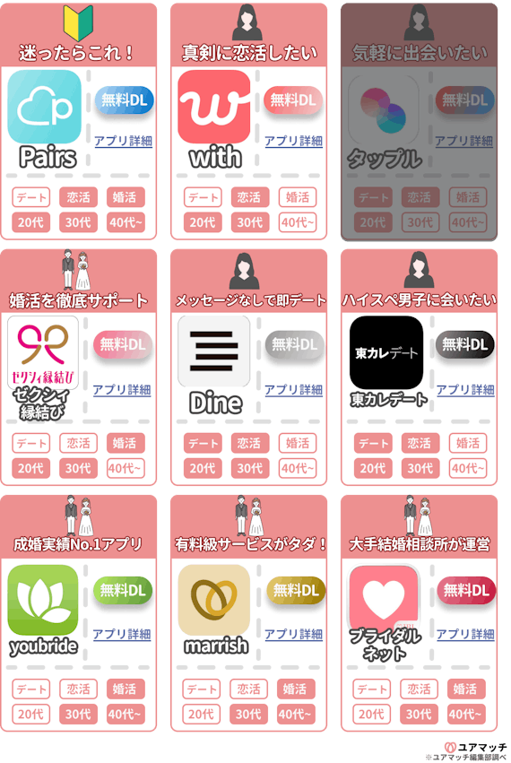 30代女性_おすすめマッチングアプリ
