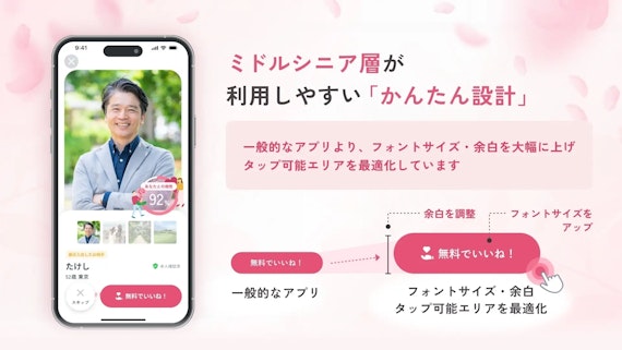 ラス恋_かんたん設計